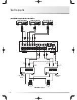 Preview for 16 page of Luxman C-900u Owner'S Manual