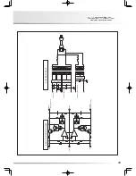 Preview for 31 page of Luxman C-900u Owner'S Manual