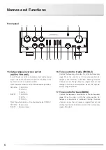 Preview for 8 page of Luxman CL-1000 Owner'S Manual