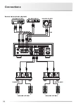 Preview for 12 page of Luxman CL-1000 Owner'S Manual