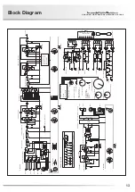 Preview for 15 page of Luxman CL-1000 Owner'S Manual