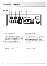 Preview for 8 page of Luxman CL-38uC Owner'S Manual