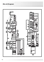 Preview for 16 page of Luxman CL-38uC Owner'S Manual