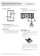 Предварительный просмотр 13 страницы Luxman CL-38uSE Owner'S Manual