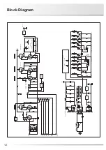 Предварительный просмотр 14 страницы Luxman CL-38uSE Owner'S Manual