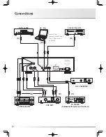 Preview for 24 page of Luxman D-06u Owner'S Manual