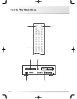 Preview for 26 page of Luxman D-06u Owner'S Manual