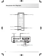 Preview for 28 page of Luxman D-06u Owner'S Manual