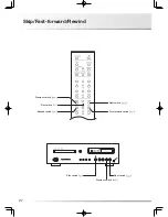 Preview for 30 page of Luxman D-06u Owner'S Manual