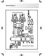 Preview for 44 page of Luxman D-06u Owner'S Manual