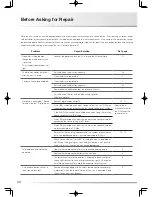 Preview for 46 page of Luxman D-06u Owner'S Manual