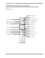 Предварительный просмотр 20 страницы Luxman D-08 Owner'S Manual