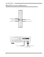 Предварительный просмотр 30 страницы Luxman D-08 Owner'S Manual