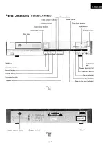 Предварительный просмотр 3 страницы Luxman D-103 Service Manual