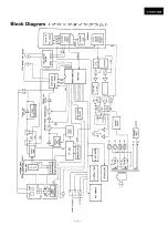 Предварительный просмотр 7 страницы Luxman D-103 Service Manual