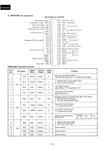 Предварительный просмотр 16 страницы Luxman D-103 Service Manual