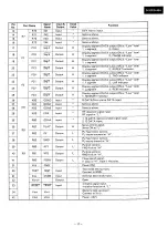 Предварительный просмотр 17 страницы Luxman D-103 Service Manual