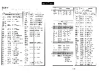 Предварительный просмотр 28 страницы Luxman D-103 Service Manual