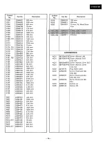 Предварительный просмотр 31 страницы Luxman D-103 Service Manual