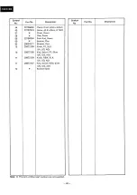 Предварительный просмотр 36 страницы Luxman D-103 Service Manual