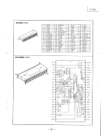 Предварительный просмотр 47 страницы Luxman D-107u Service Manual