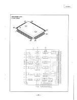 Предварительный просмотр 49 страницы Luxman D-107u Service Manual