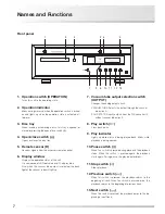 Предварительный просмотр 10 страницы Luxman D-380 Owner'S Manual