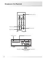 Предварительный просмотр 20 страницы Luxman D-380 Owner'S Manual