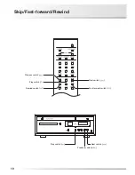 Предварительный просмотр 22 страницы Luxman D-380 Owner'S Manual