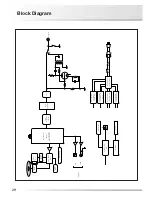 Предварительный просмотр 32 страницы Luxman D-380 Owner'S Manual