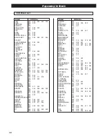 Предварительный просмотр 38 страницы Luxman DVA-250 Owner'S Manual