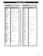 Предварительный просмотр 39 страницы Luxman DVA-250 Owner'S Manual