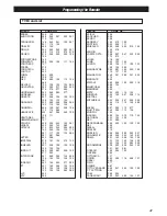 Предварительный просмотр 41 страницы Luxman DVA-250 Owner'S Manual