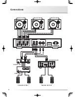 Preview for 10 page of Luxman EQ-500 Owner'S Manual