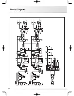 Preview for 12 page of Luxman EQ-500 Owner'S Manual