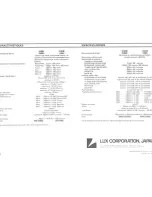 Preview for 15 page of Luxman L-410 Owner'S Manual