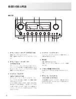 Preview for 8 page of Luxman L-505uX Owner'S Manual