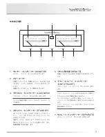 Preview for 11 page of Luxman L-505uX Owner'S Manual