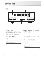 Preview for 12 page of Luxman L-505uX Owner'S Manual