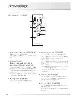 Preview for 20 page of Luxman L-505uX Owner'S Manual