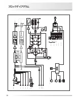 Preview for 22 page of Luxman L-505uX Owner'S Manual