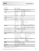 Preview for 23 page of Luxman L-505uX Owner'S Manual