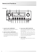 Preview for 6 page of Luxman L-507uX MARKII Owner'S Manual