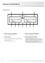 Preview for 10 page of Luxman L-507uX MARKII Owner'S Manual