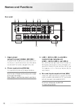 Preview for 12 page of Luxman L-507uX MARKII Owner'S Manual