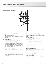 Preview for 20 page of Luxman L-507uX MARKII Owner'S Manual