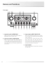 Preview for 6 page of Luxman L-509X Owner'S Manual