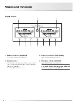 Preview for 10 page of Luxman L-509X Owner'S Manual