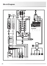 Preview for 22 page of Luxman L-509X Owner'S Manual