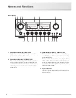 Preview for 6 page of Luxman L-550AXII Owner'S Manual